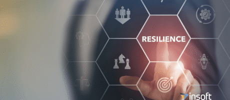 Operational Resilience