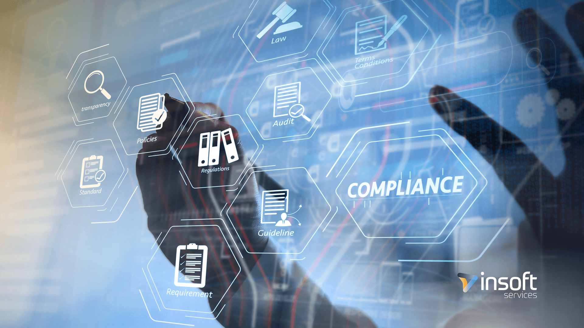 IT Governance